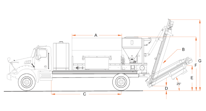 Imagen de la máquina